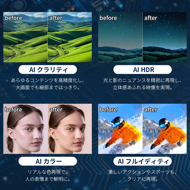 Philips(フィリップス) テレビ 65インチ チューナーレス 4K