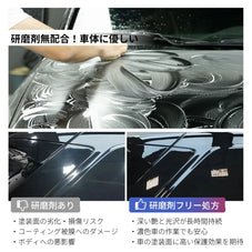Zepan Car カーワックス 固形