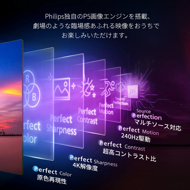 PHILIPS チューナーレステレビ 55型 MLED800