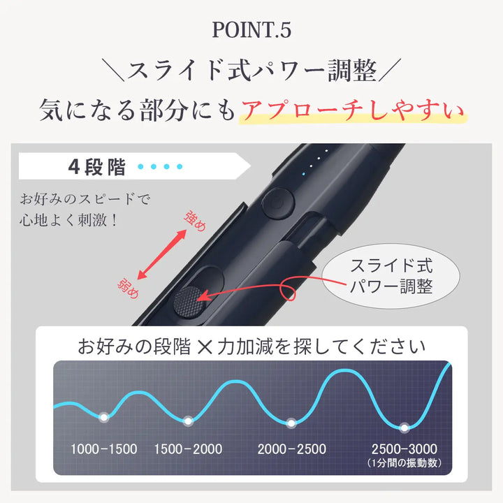 筋膜リリースガン　マッサージガン
