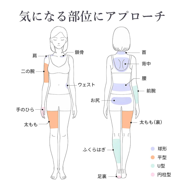 筋膜リリースガン　マッサージガン