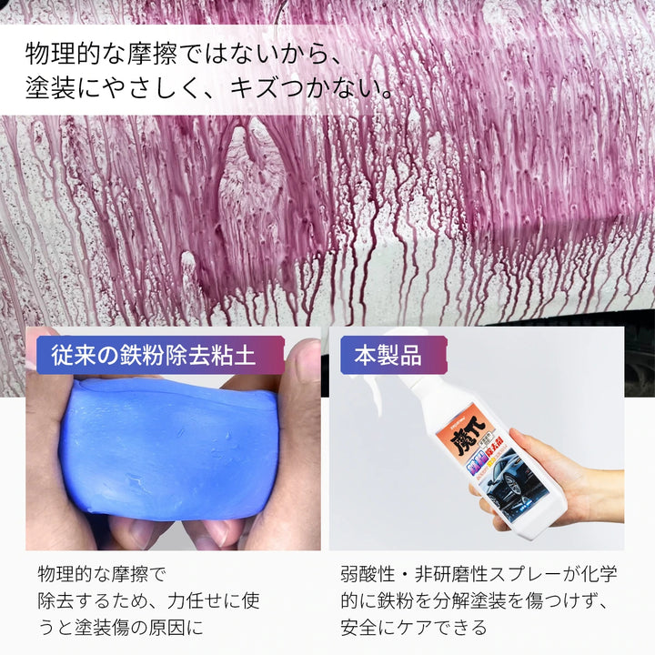 zepancar 鉄粉除去剤 車 ホイールクリーナー