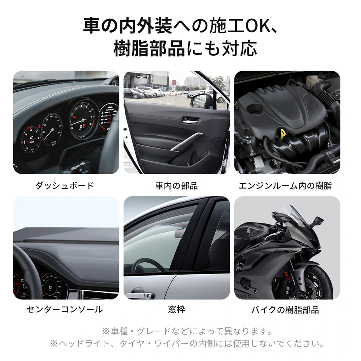 zepancarプラスチック コーティング剤