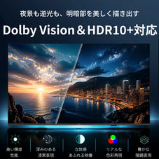 Philips(フィリップス) テレビ 55インチ チューナーレス 4K