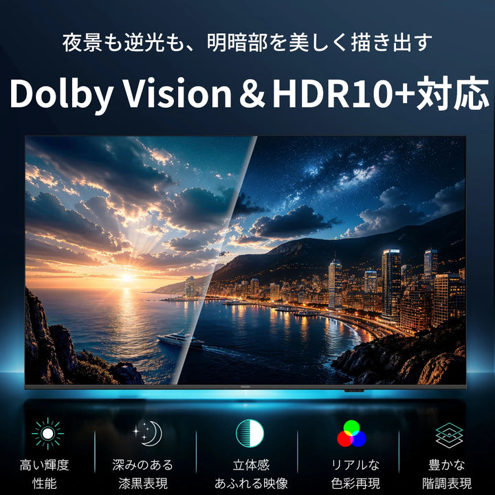 Philips(フィリップス) テレビ 65インチ チューナーレス 4K