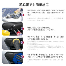 zepancarプラスチック コーティング剤