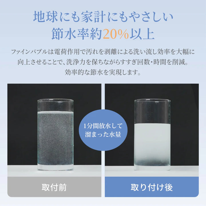 Livella SKX-010 洗濯機用ウルトラファインバブル発生装置