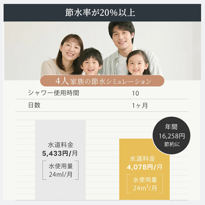 ウルトラ ファイン バブル発生器