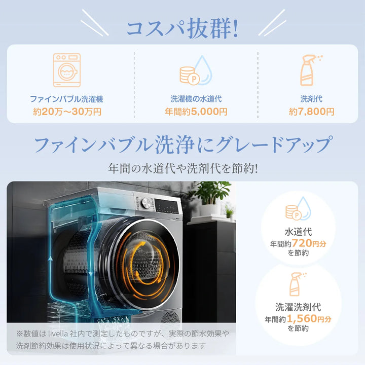 Livella SKX-010 洗濯機用ウルトラファインバブル発生装置