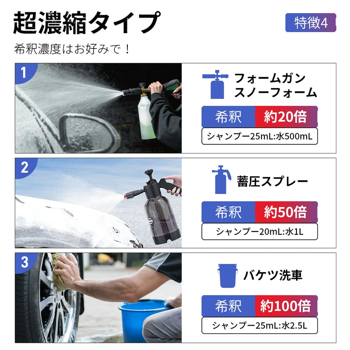 zepancar カーシャンプー