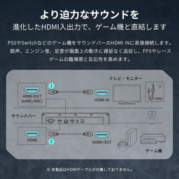 サラウンドサウンドバー PHILIPS TAB8510