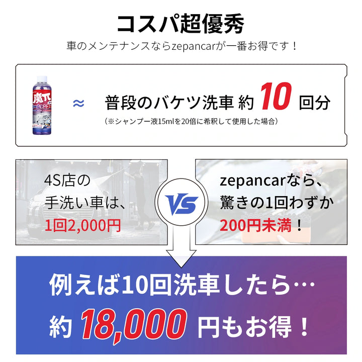 zepancar カーシャンプー