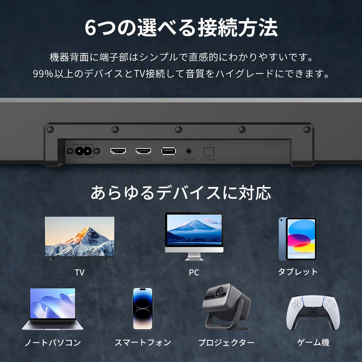 サラウンドサウンドバー PHILIPS TAB8510