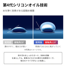 Zepan Car カーワックス 固形