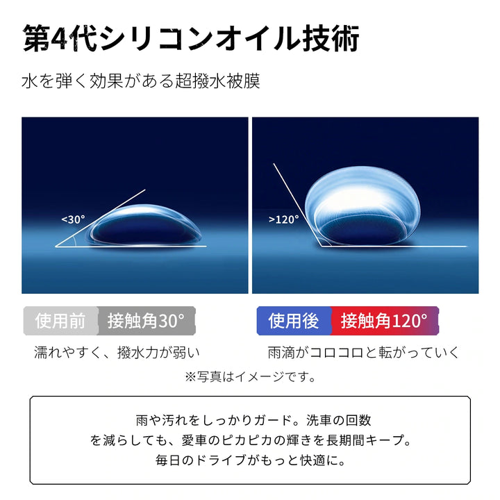 Zepan Car カーワックス 固形