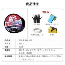 金属磨き剤zepancar
