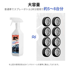 zepancar 鉄粉除去剤 車 ホイールクリーナー
