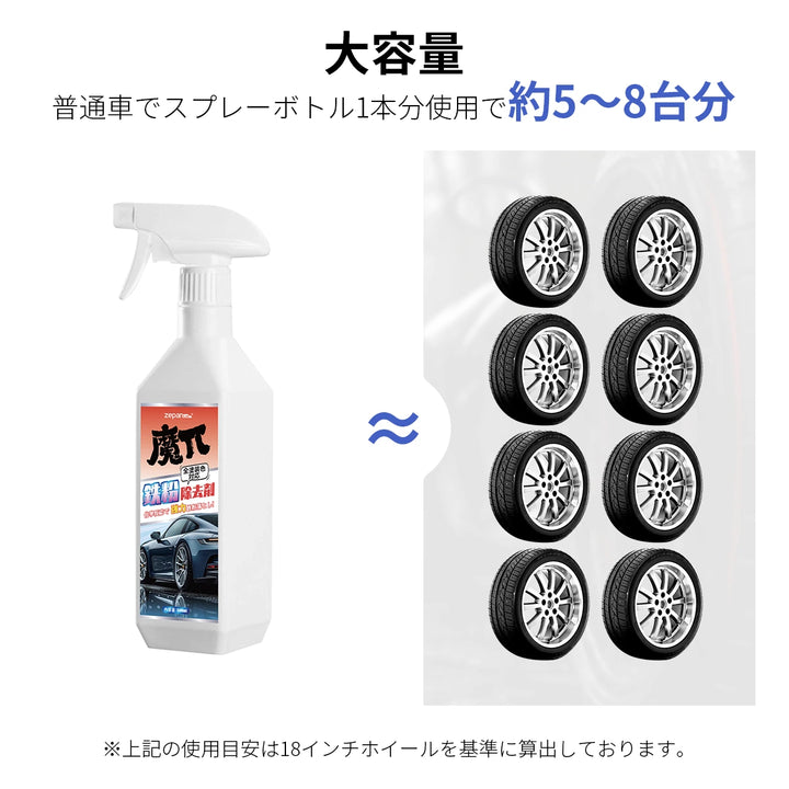 zepancar 鉄粉除去剤 車 ホイールクリーナー