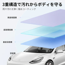 zepan car ガラスコーティング(180ml)