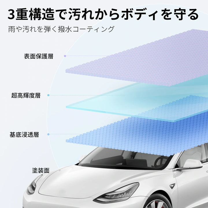 zepan car ガラスコーティング(180ml)