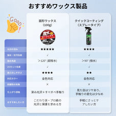 Zepan Car カーワックス 固形