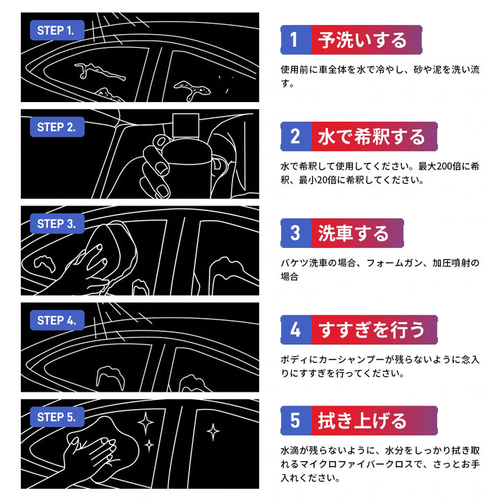 zepancar カーシャンプー