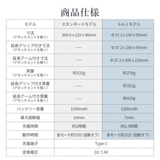 ハンディマッサージャー 深層筋まで届く振動マッサージ機
