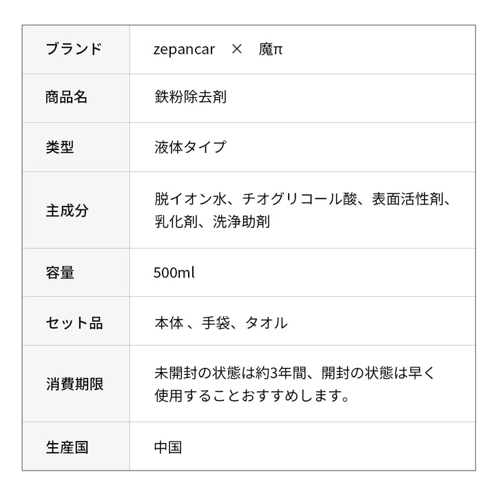 zepancar 鉄粉除去剤 車 ホイールクリーナー