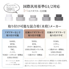 ヘシャワーホース