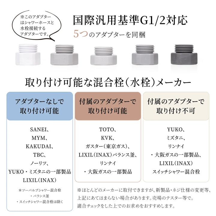 ヘシャワーホース