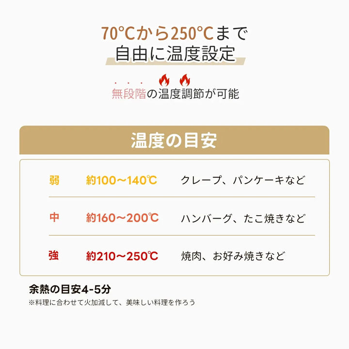 1台多機能ホットプレート SOLEMOOD