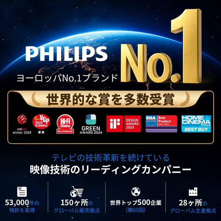 Philips(フィリップス) テレビ 65インチ チューナーレス 4K