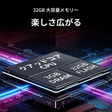 PHILIPS チューナーレステレビ 55型 MLED800