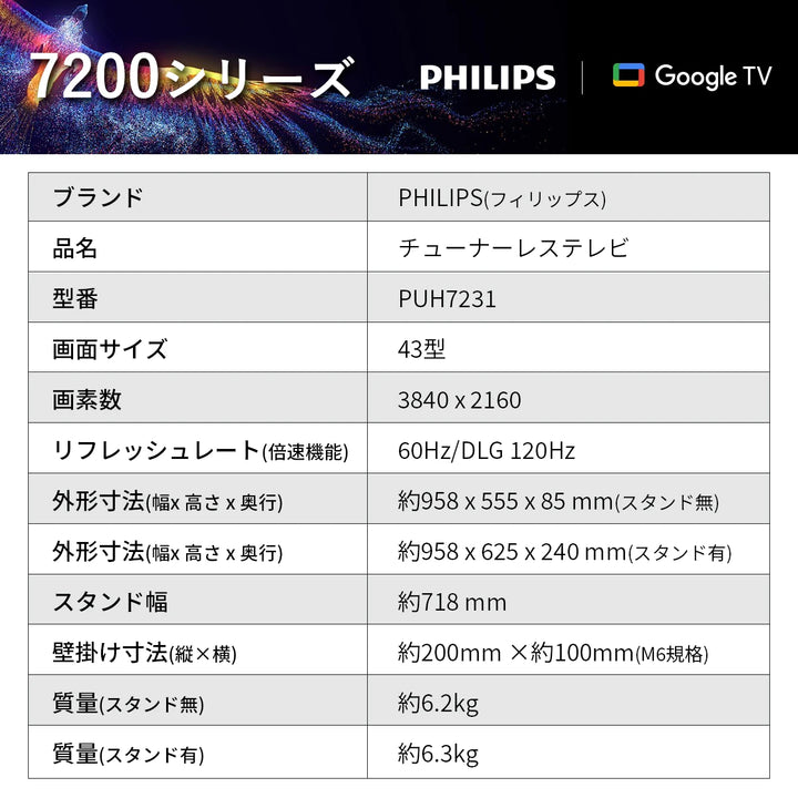 Philips(フィリップス) テレビ 43インチ チューナーレス 4K