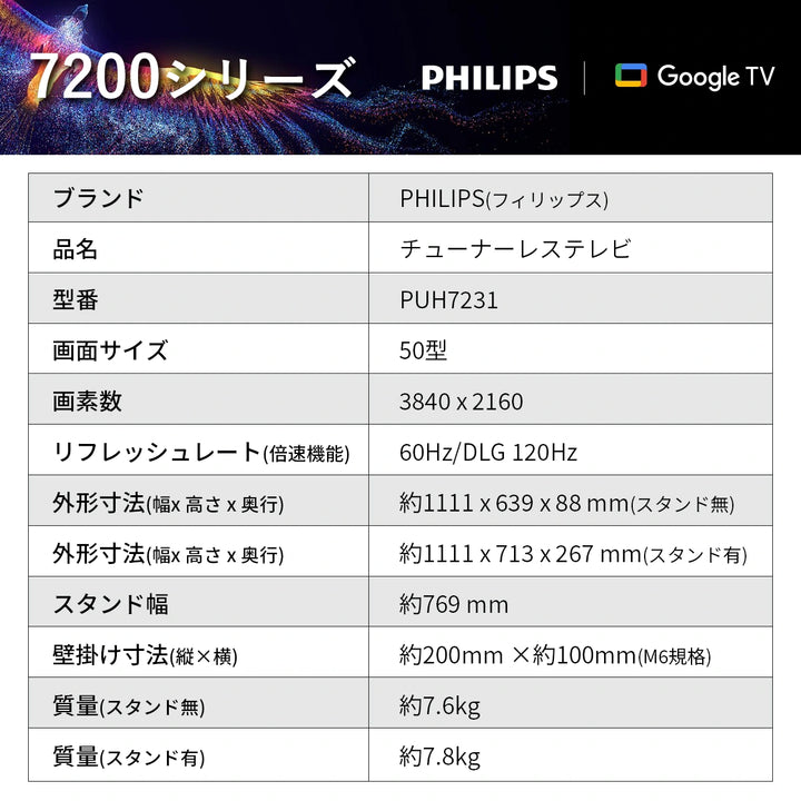 Philips(フィリップス) テレビ 50インチ チューナーレス 4K