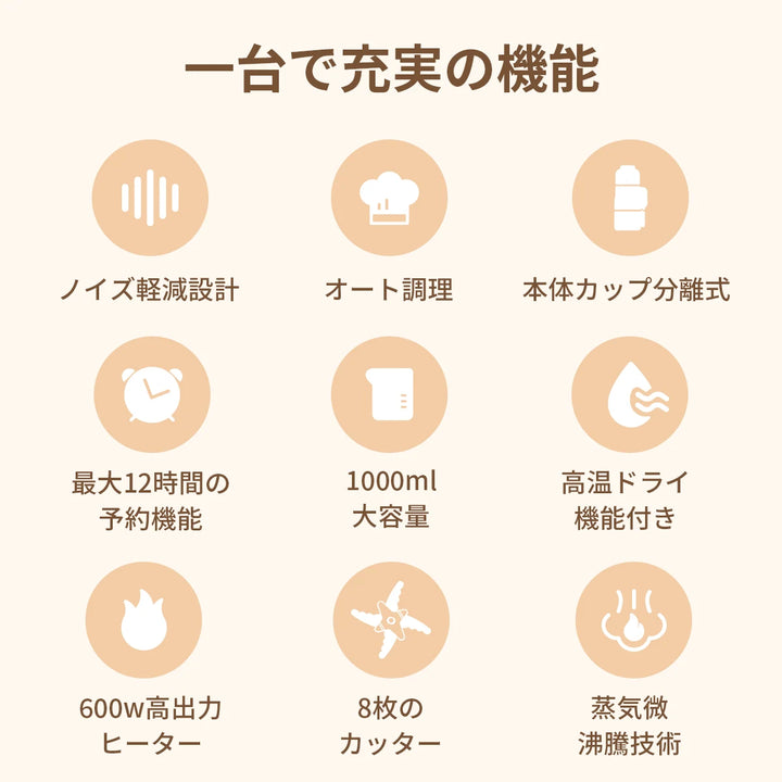 SOLEMOOD 豆乳メーカー 全パーツ分解可能掃除簡単