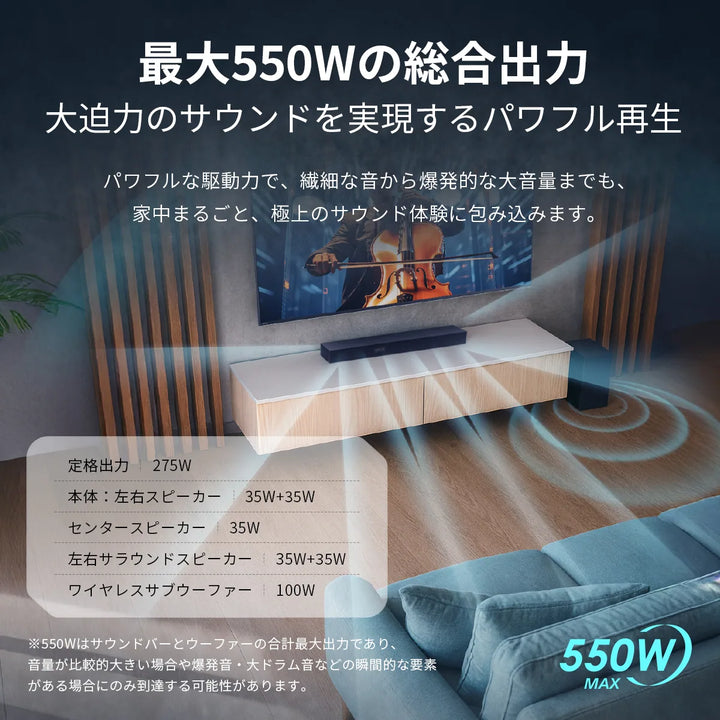 サラウンドサウンドバー PHILIPS TAB8510