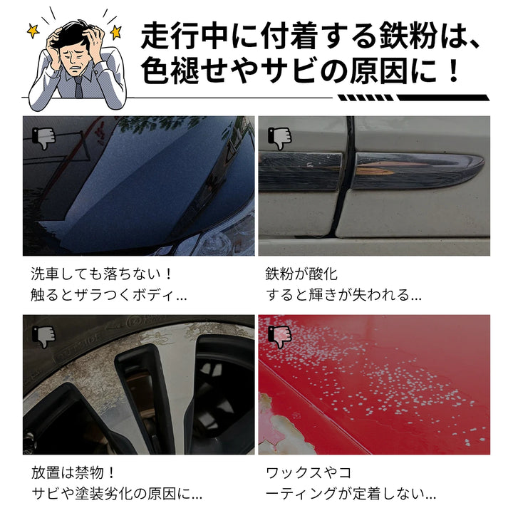 zepancar 鉄粉除去剤 車 ホイールクリーナー