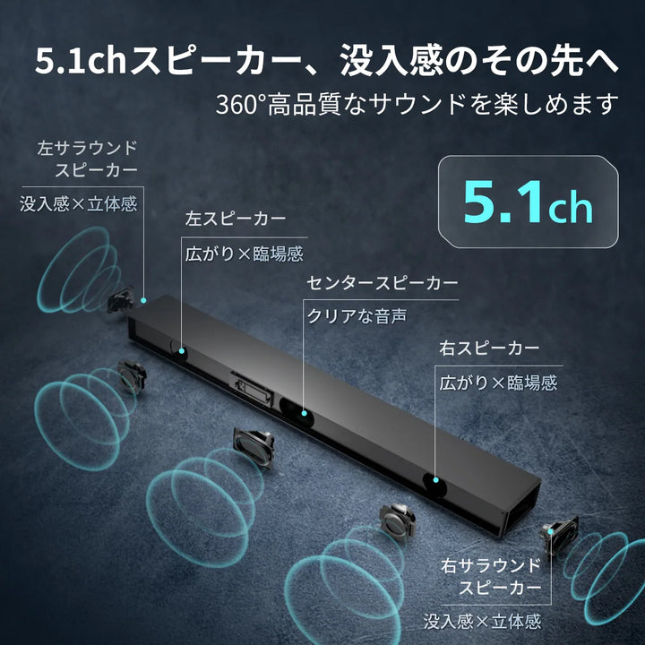 サラウンドサウンドバー PHILIPS TAB8510