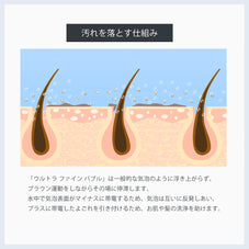 マイクロナノバブルシャワーヘッド