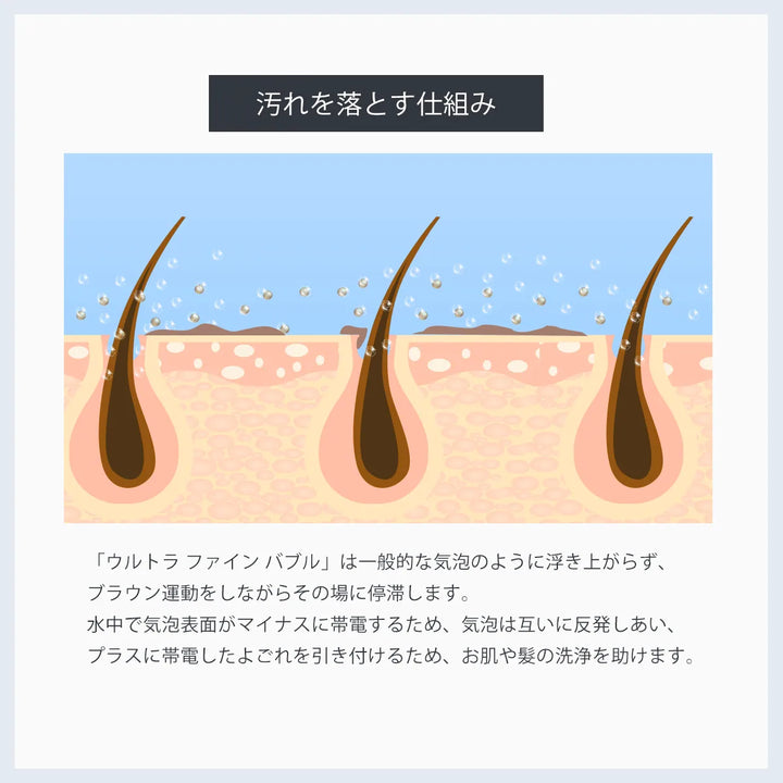 マイクロナノバブルシャワーヘッド