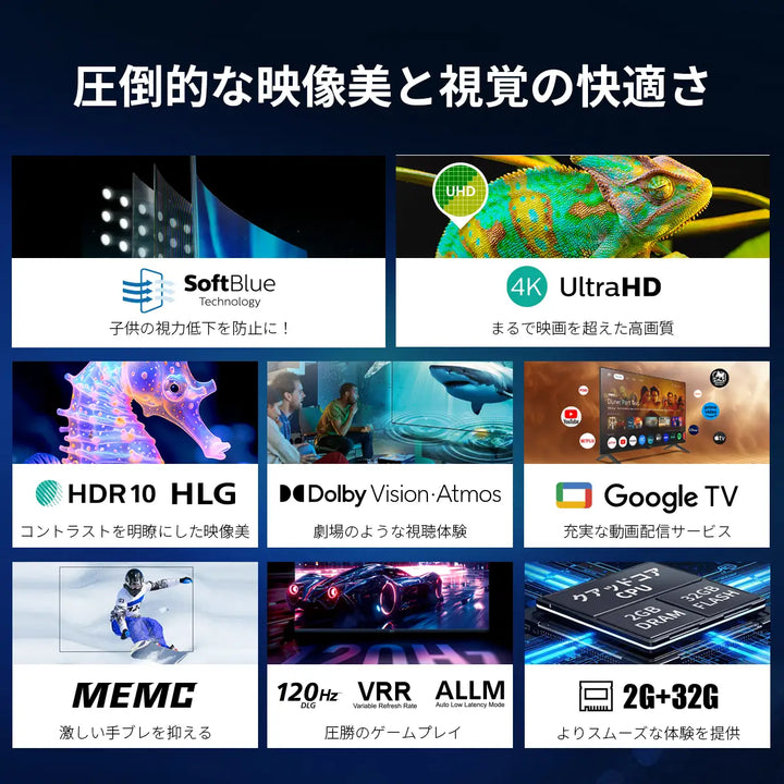 PHILIPS チューナーレステレビ 50型 PUH7700