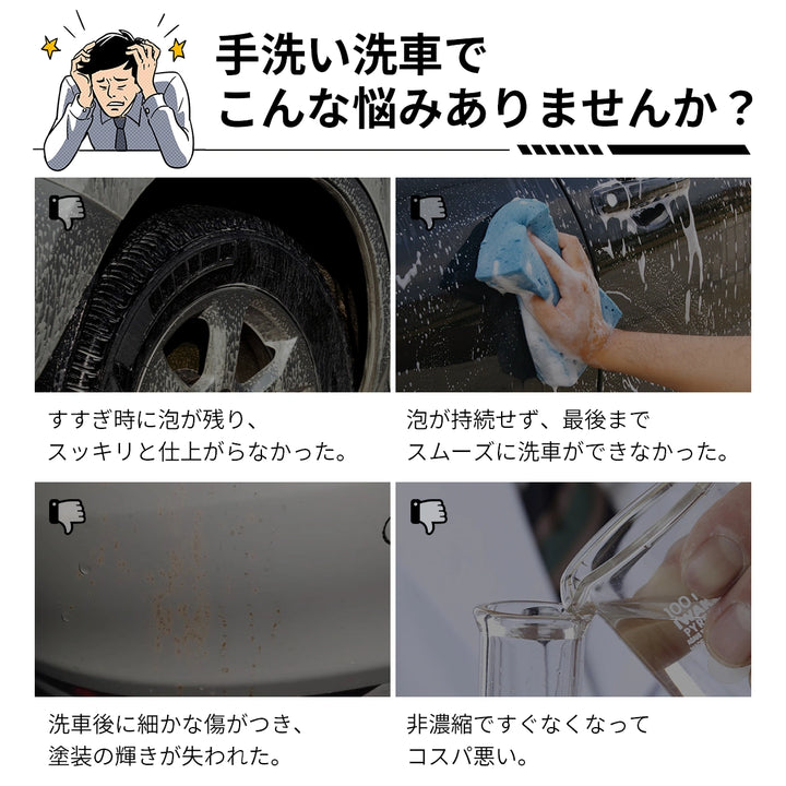 zepancar カーシャンプー