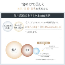 ウルトラ ファイン バブル発生器