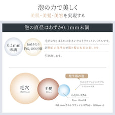 ウルトラ ファイン バブル発生器