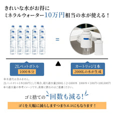 蛇口直結型浄水器