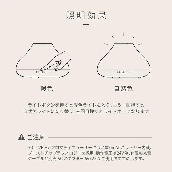 超音波式加湿器 SOLOVE