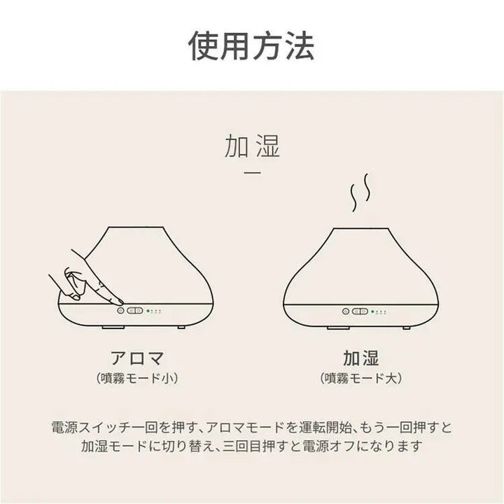 超音波式加湿器 SOLOVE