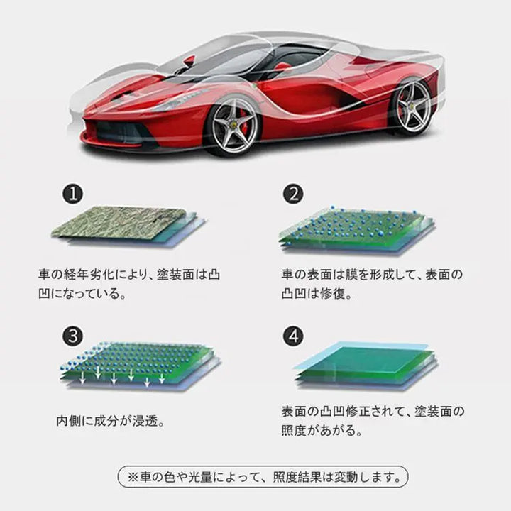 キズ消しタオル