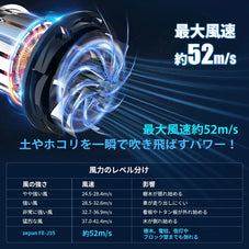 エアダスター 電動 zepan